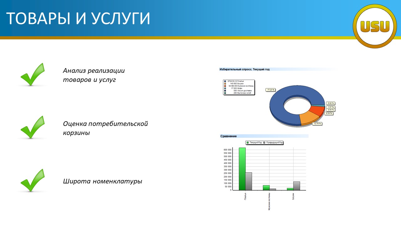 Товары и услуги