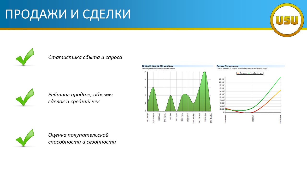 Продажи и сделки