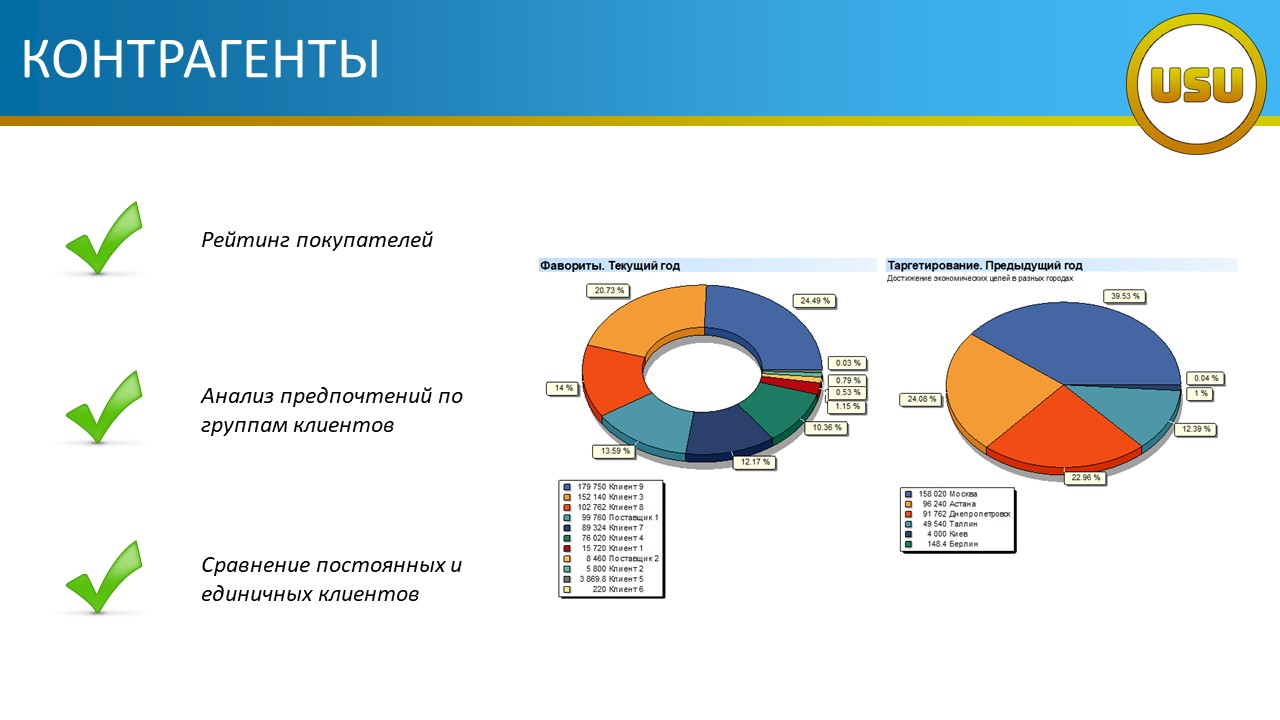 Контрагенты